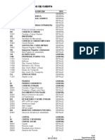 Practica Contabilidad I Estud