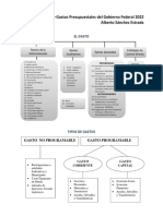 Ingresos y Gastos Presupuestales Del Gobierno Federal Mexico 2022