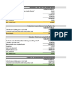 S8 Joint Costs, Byproducts