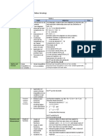 Mathematics 2019-2020 Scheme of Work/term Wise Syllabus Breakup Class 10