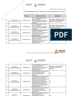 Circular 10. Listado - de - Homoclaves