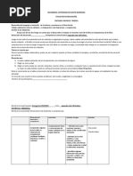 Desarrollo de Las Competencias Indicador de Logros Unidad 1