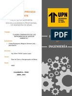 Tarea 2 - PCRM - Cutipa Milagros - Instrumentos de Gestion Ambiental