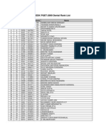 Dental Rank List