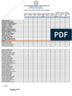 Advance Montessori Education Center of Isabela, Inc.: Checklist On Students' Outputs (First Quarter)