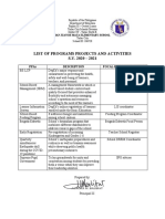 List of Programs Projects and Activities S.Y. 2020 - 2021: Ppas Description Focal Person in Charge