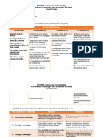 M4 4.1 Tarea