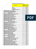 Kelas-Passw Tes Matrikulasi Siswa