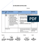 Weekly Home Learning Plan in Physical Science