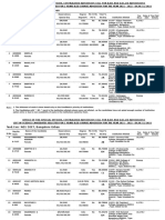 2 Selection List Science 30112021