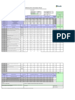 PLAN OPERATIVO I Trimestre 2020