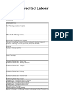 RCPA Accredited Laboratories List