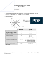 NSS Exploring Economics 1 (3 Edition) : Revision Notes