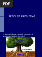 Árbol de Problemas