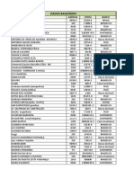 Dados Bancarios Forncedores