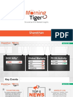 Sharekhan Morning Tiger - 22th April 2022