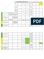 Proyectos Educativos Multidisciplinarios 2022