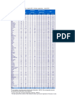 4.SitMake Imatriculari Aprilie2011