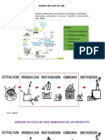 Contabilidad Ambiental Ciclo de Vida y Costos Ambientales