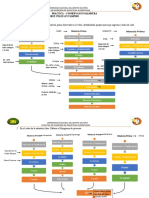 Informe Salmuera