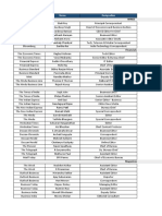 Global Challenges-India-Media List-v1-Edt-24-11