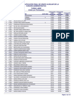 RRHH Ope Auxiliar Administrativo 2022-04-29 Listado Final Puntuación