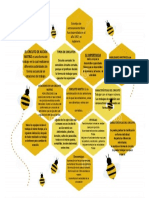 Mapa Panal Frammelys Martinez