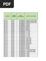 Formulario Seguimiento Trabajo Estudiantes en Casa