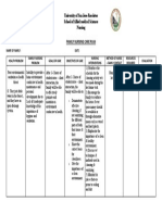 University of San Jose-Recoletos School of Allied Medical Sciences Nursing Family Nursing Care Plan