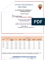 Actividad 3. Equilibrio Macroec Nomico