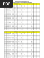 Jharkhand NEET Final Merit List