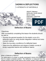 Beam Loading & Deflections: Ast 4 Strength of Materials