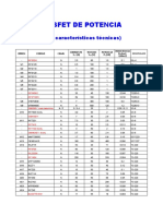 Mosfet de Potencia