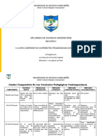 Cuadro Comparativo