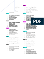 Agrupaciones Procesal Laboral