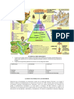 Legados Culturales de La Edad Media