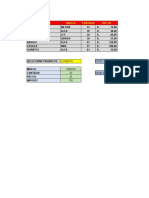 Herramientas Tarea S06