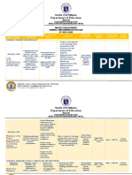 Department of Education: Republic of The Philippines