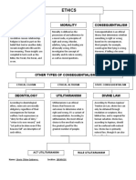 Flow Chart (Ethics)