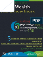 Maddy - Make Wealth From Intraday Trading - Based On Price Action, 5 Setups For Day Trading (2021)