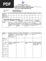 Department of Education: Monitoring Tool For Special Science Programs