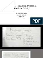 UNIT-V (Bagging, Boosting, Random Forest) : by Dr. K. Aditya Shastry Associate Professor Dept. of ISE NMIT, Bengaluru