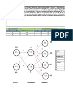 Ejercicio Transbordo - Proyecto