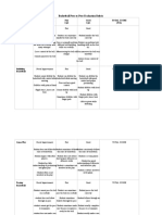 Basketball Rubric