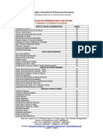 Catálogo Da Formação Dirigida-2022