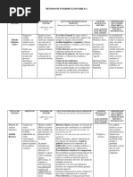 Metodos de Interpretacion Biblica