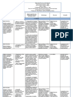 PLANO DE CURSO 1º Ano SOCIOLOGIA