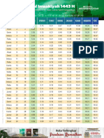 Imsakiyah 1443H BANJARMASIN