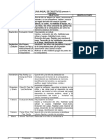 Plan Anual de Computacion