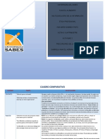 Cuadro Comparativo